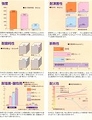 石州瓦の基本性能バナー